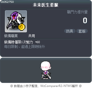 未来医生套服 Tooltip