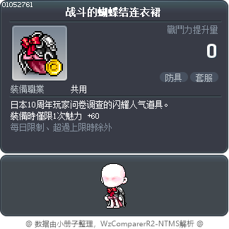 战斗的蝴蝶结连衣裙 Tooltip