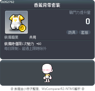 香蕉背带套装 Tooltip
