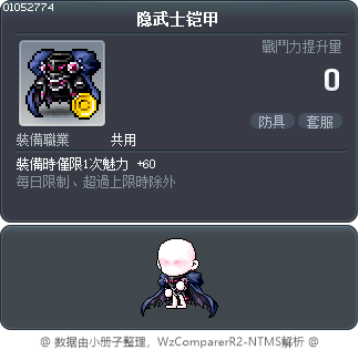隐武士铠甲 Tooltip