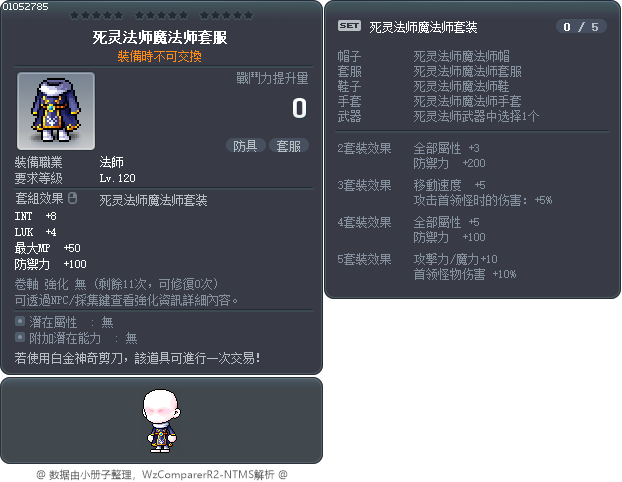 死灵法师魔法师套服 Tooltip