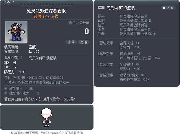 死灵法师追踪者套服 Tooltip