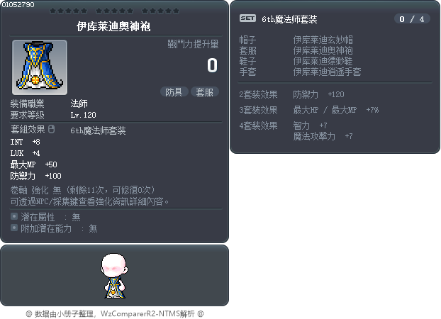 伊库莱迪奥神袍 Tooltip