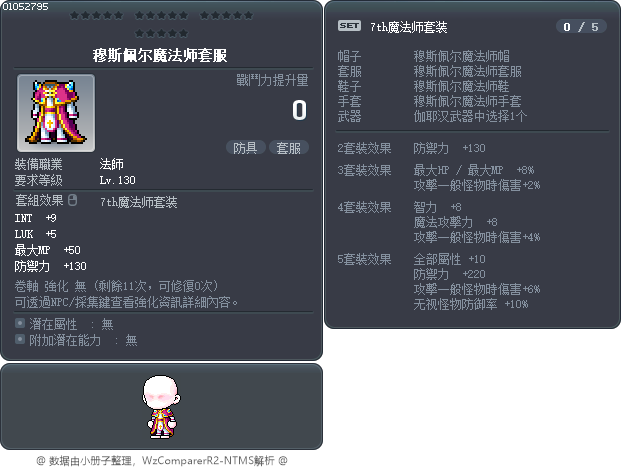 穆斯佩尔魔法师套服 Tooltip