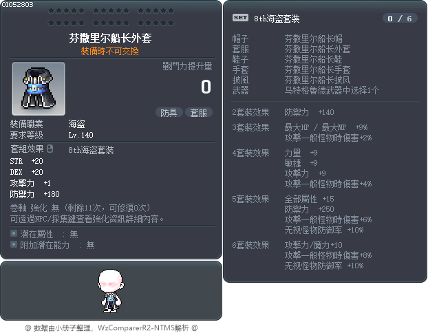 芬撒里尔船长外套 Tooltip