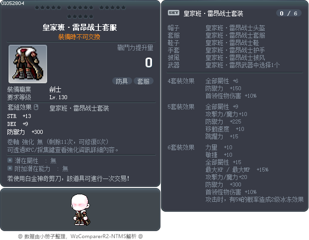 皇家班·雷昂战士套服 Tooltip