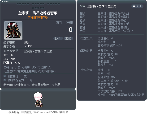 皇家班·雷昂追踪者套服 Tooltip