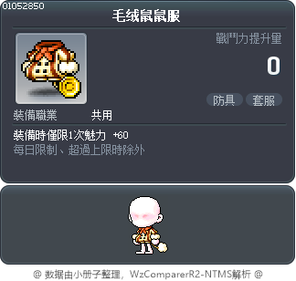 毛绒鼠鼠服 Tooltip