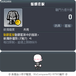 骷髅套服 Tooltip