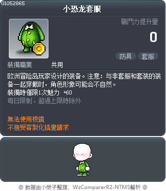 小恐龙套服 Tooltip