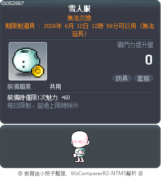 雪人服 Tooltip