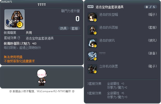 ???? Tooltip