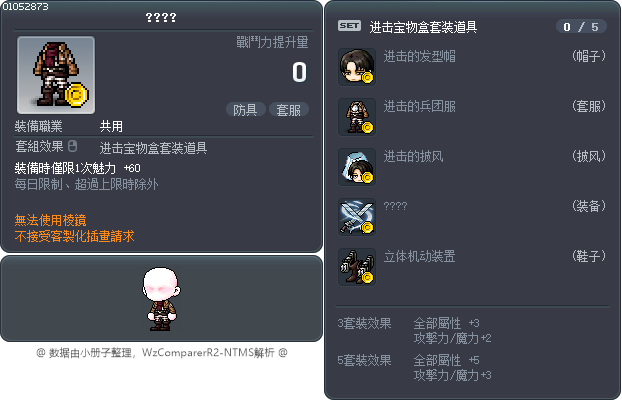 ???? Tooltip
