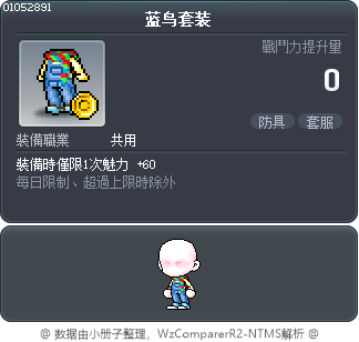 蓝鸟套装 Tooltip