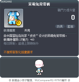 呆萌兔背带裤 Tooltip