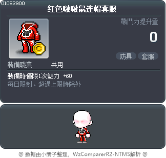 红色啵啵鼠连帽套服 Tooltip