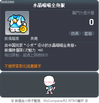 水晶喵喵全身服 Tooltip