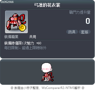 弓凛的花衣裳 Tooltip