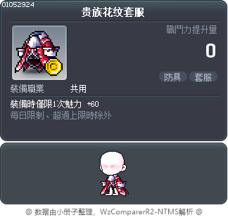 贵族花纹套服 Tooltip