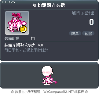 红粉飘飘连衣裙 Tooltip
