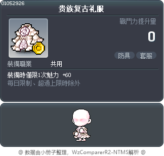 贵族复古礼服 Tooltip