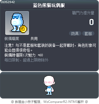 蓝色熊猫玩偶服 Tooltip