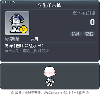 学生吊带裤 Tooltip