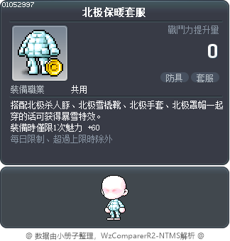 北极保暖套服 Tooltip