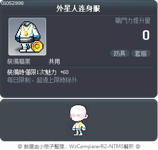 外星人连身服 Tooltip