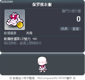 保罗熊衣服 Tooltip