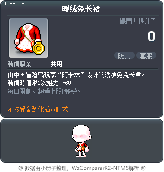 暖绒兔长裙 Tooltip