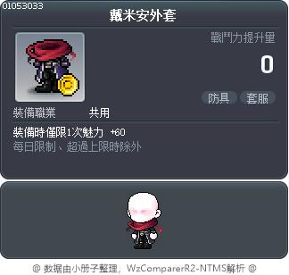 戴米安外套 Tooltip
