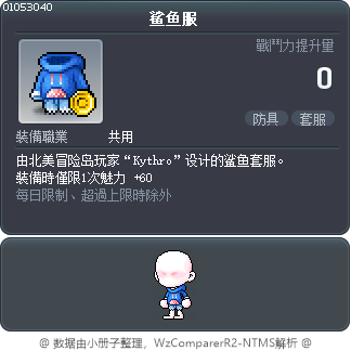鲨鱼服 Tooltip