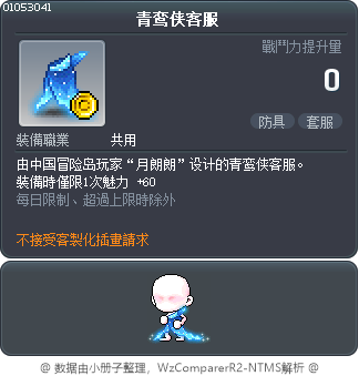 青鸾侠客服 Tooltip
