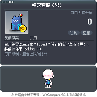 喵汉套服（男） Tooltip