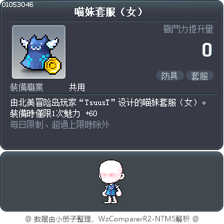 喵妹套服（女） Tooltip