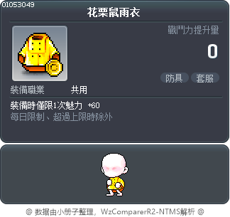 花栗鼠雨衣 Tooltip