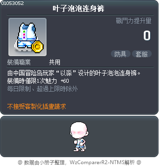 叶子泡泡连身裤 Tooltip