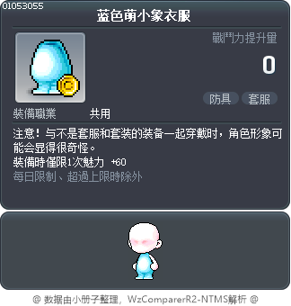 蓝色萌小象衣服 Tooltip
