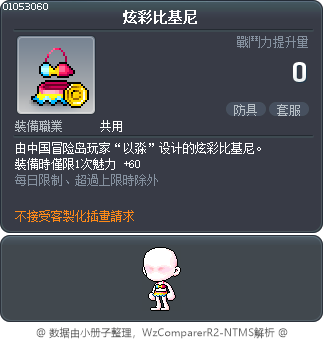 炫彩比基尼 Tooltip
