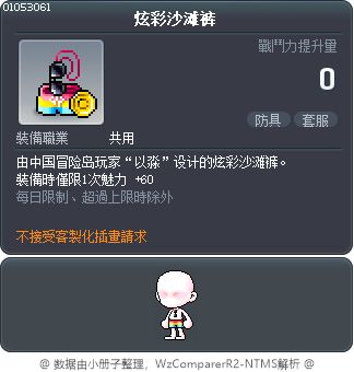 炫彩沙滩裤 Tooltip