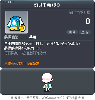 幻灵玉兔(男) Tooltip
