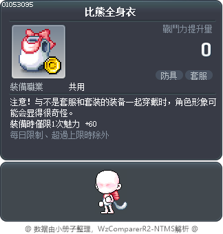 比熊全身衣 Tooltip