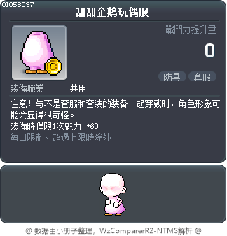 甜甜企鹅玩偶服 Tooltip