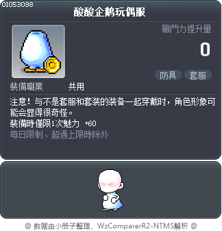 酸酸企鹅玩偶服 Tooltip