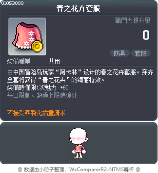 春之花卉套服 Tooltip