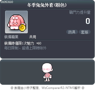 冬季兔兔外套(粉色) Tooltip