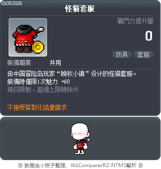 怪猫套服 Tooltip