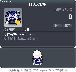 白夜叉套服 Tooltip