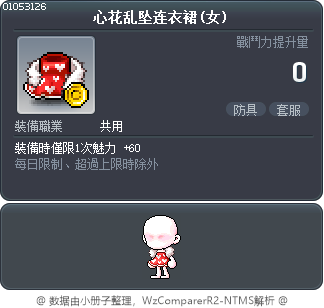 心花乱坠连衣裙(女) Tooltip